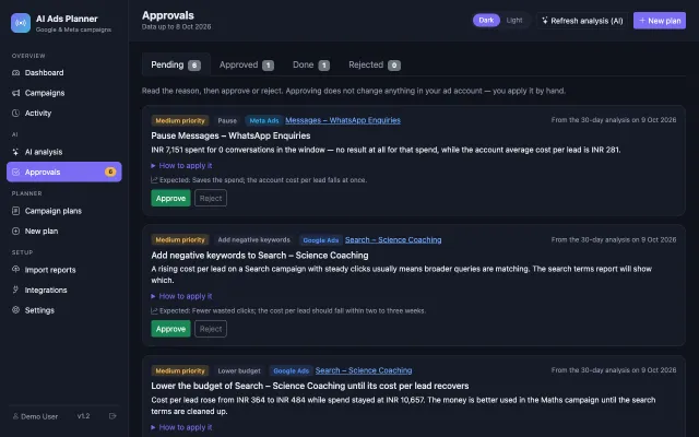 AI Ads Planner (Google & Meta) — AI recommendations waiting for approval, each with the reason, the steps and the expected effect