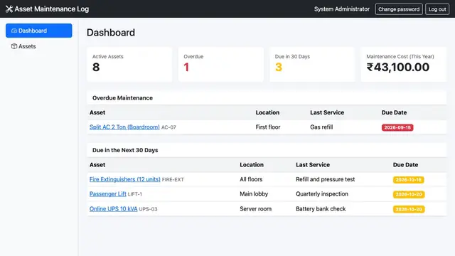 Asset & Equipment Maintenance Log — Dashboard