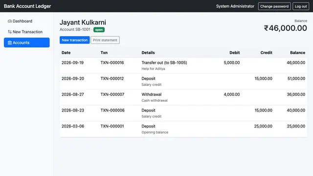 Bank Account Ledger — Account statement