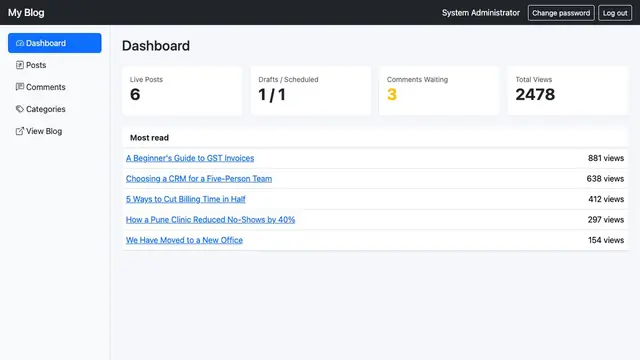 Blog & News CMS — Dashboard