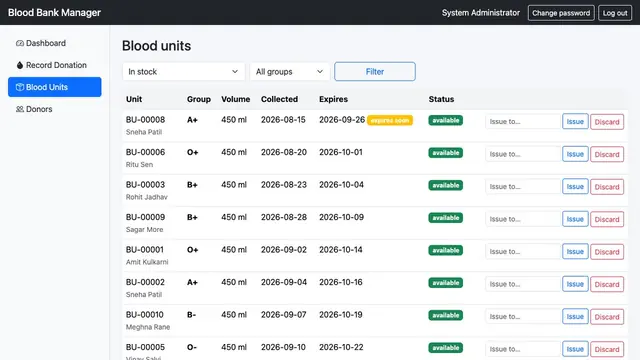 Blood Bank Manager — Blood units with expiry