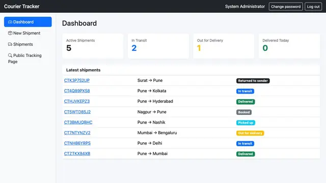 Courier & Parcel Tracking System — Dashboard
