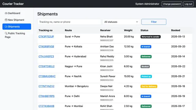 Courier & Parcel Tracking System — Shipments