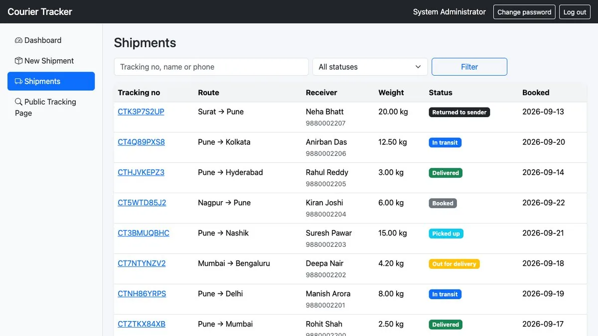 Courier & Parcel Tracking System — Shipments