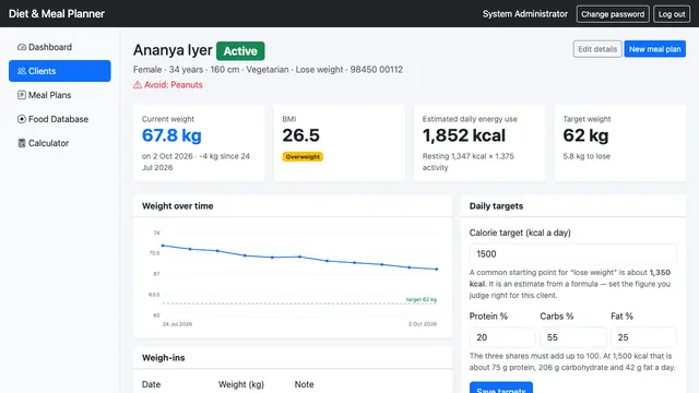 Diet & Meal Planner — Client profile with weight chart, BMI and daily targets