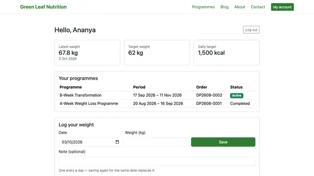 Diet & Meal Planner Pro — Client account: programmes, meal plan and weight log