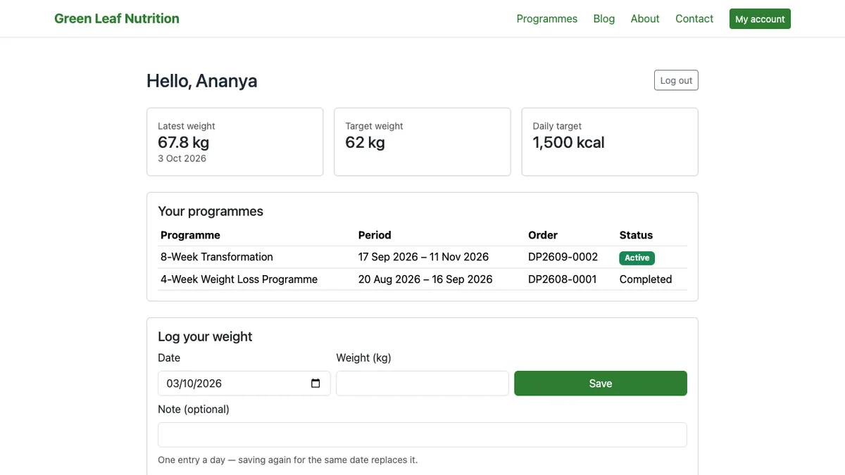 Diet & Meal Planner Pro — Client account: programmes, meal plan and weight log