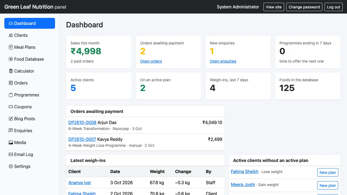 Diet & Meal Planner Pro — Dashboard: sales this month, orders awaiting payment, enquiries and clients