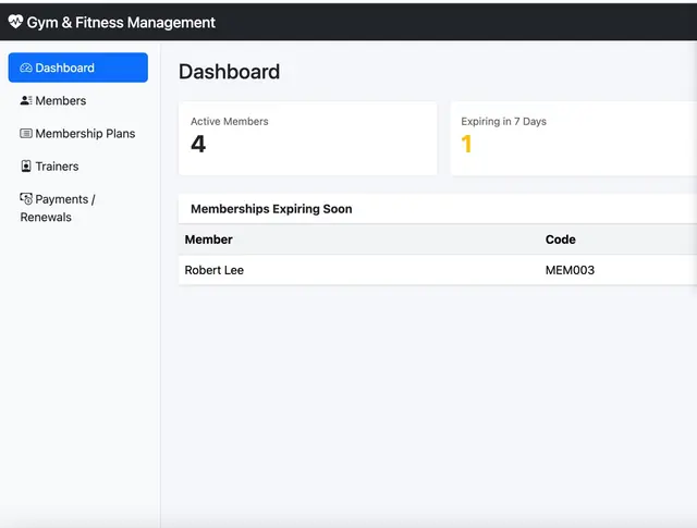 Gym & Fitness Membership Management System — Admin dashboard