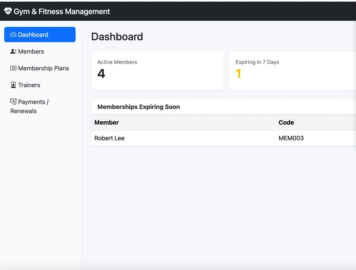 Gym & Fitness Membership Management System — Admin dashboard