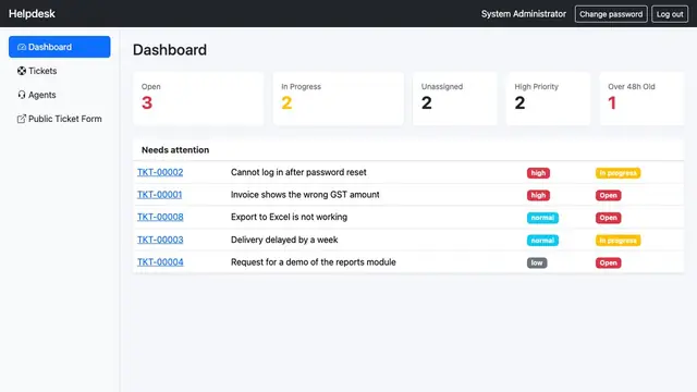 Helpdesk & Complaint Ticket Tracker — Dashboard