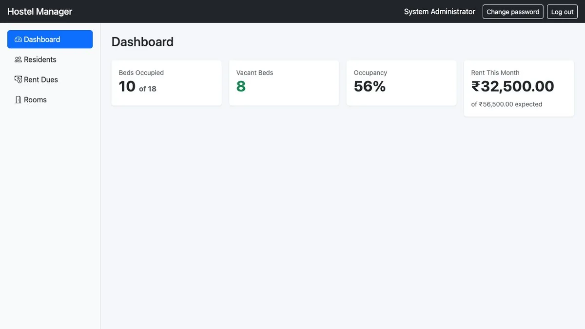 Hostel / PG Manager — Dashboard