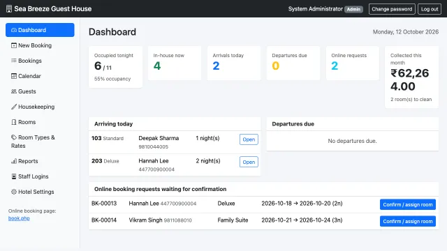 Hotel Management System — Dashboard: occupancy, arrivals, departures, online requests