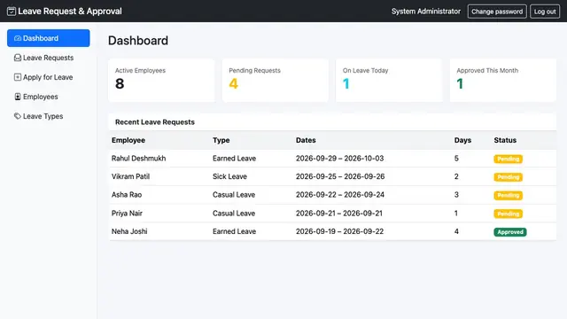 Employee Leave Request & Approval System — Dashboard