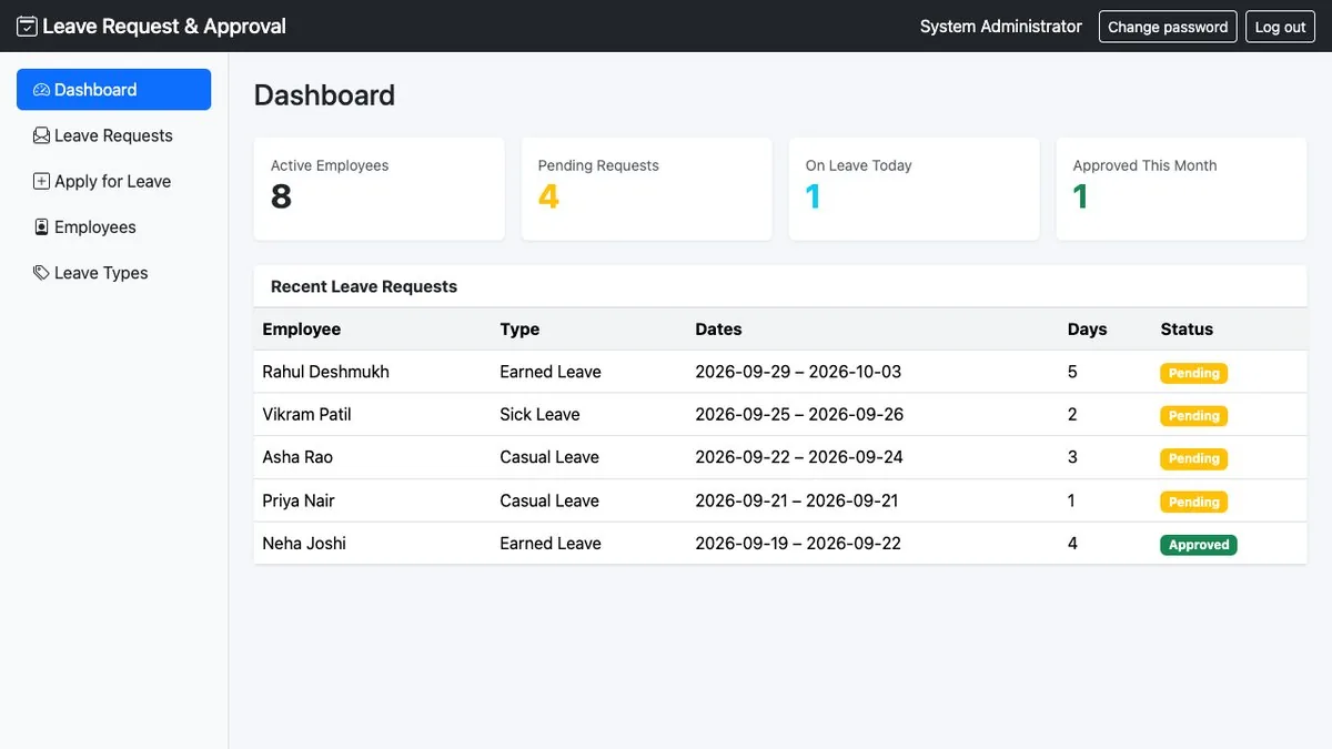 Employee Leave Request & Approval System — Dashboard