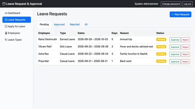 Employee Leave Request & Approval System — Leave requests awaiting approval