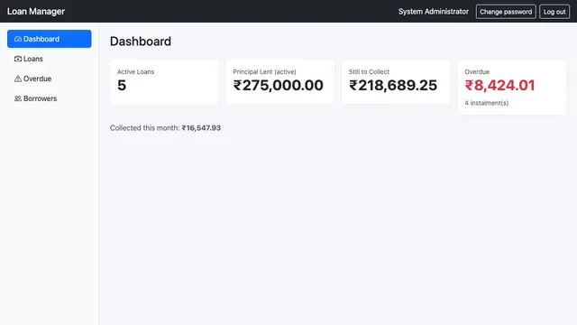 Loan / Chit Manager — Dashboard