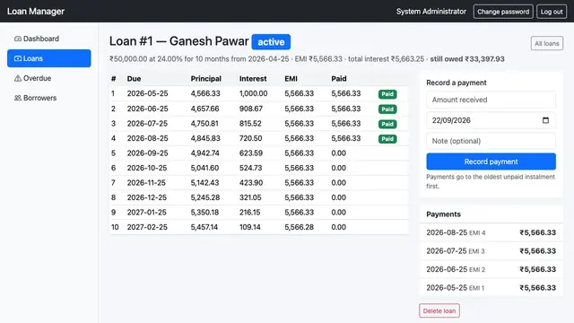 Loan / Chit Manager — EMI schedule and payments