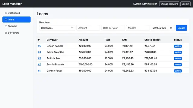 Loan / Chit Manager — Loans