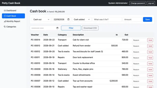 Petty Cash Book — Cash book with vouchers