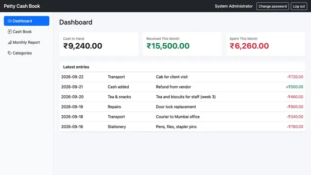 Petty Cash Book — Dashboard