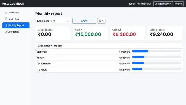 Petty Cash Book — Monthly report by category