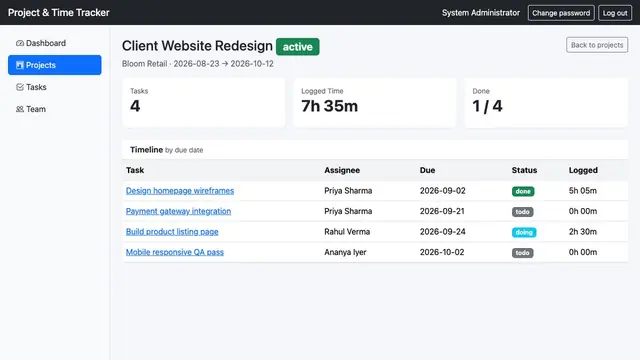 Project & Time Tracker — Project timeline and logged time