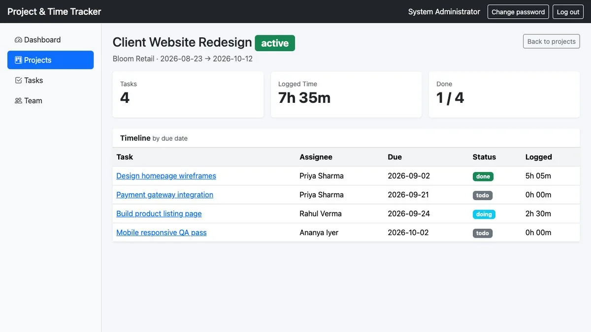 Project & Time Tracker — Project timeline and logged time
