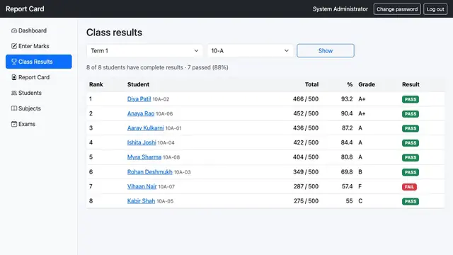 Student Report Card & Result System — Class results and ranks