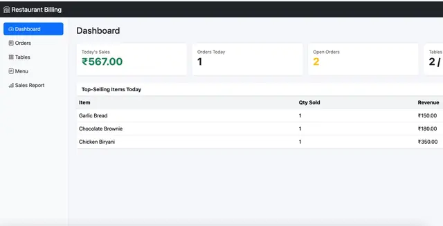Restaurant Billing & Order Management System — Admin dashboard