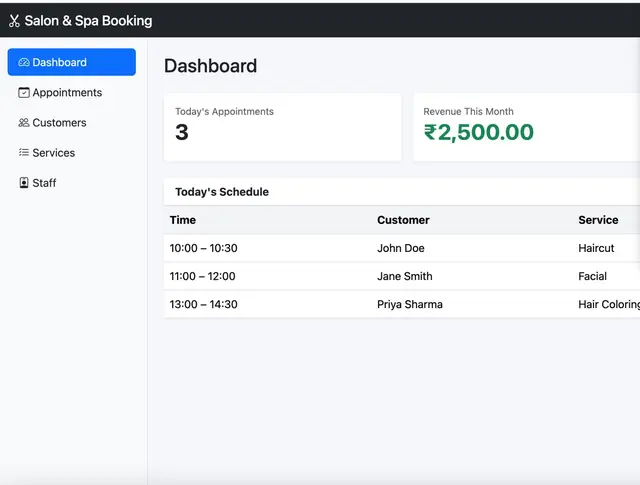 Salon & Spa Appointment Booking System — Admin dashboard
