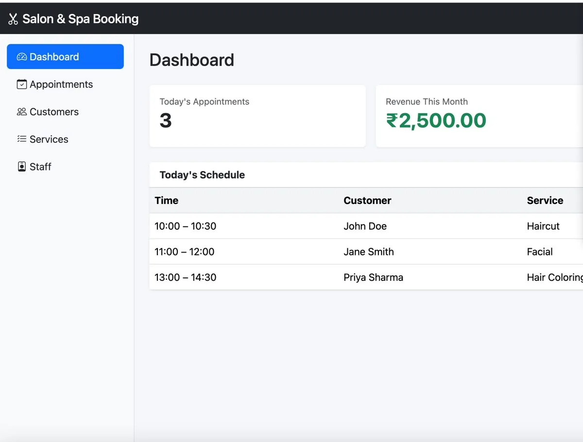 Salon & Spa Appointment Booking System — Admin dashboard