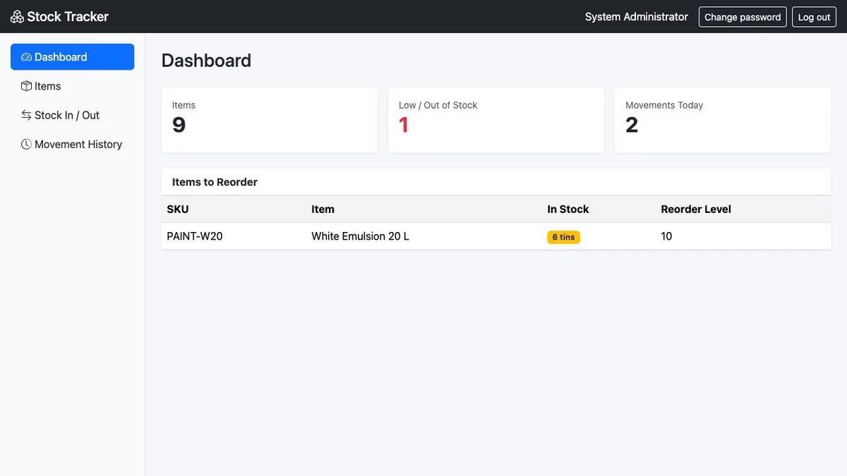 Simple Stock In/Out Tracker — Dashboard