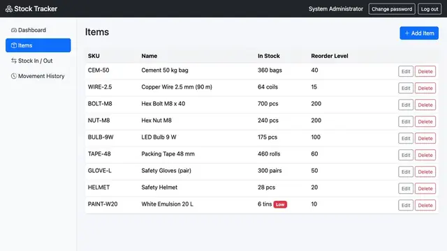 Simple Stock In/Out Tracker — Items and stock levels