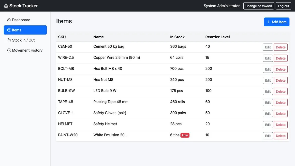Simple Stock In/Out Tracker — Items and stock levels