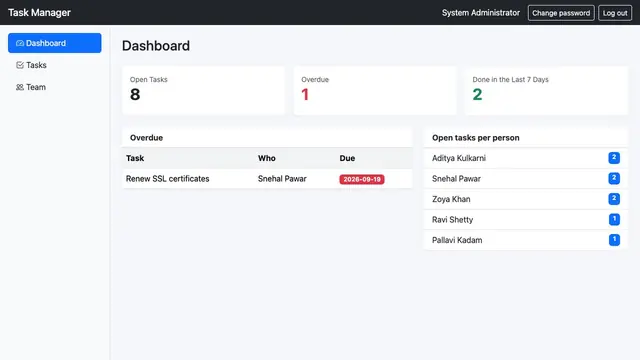 Team Task Manager — Dashboard