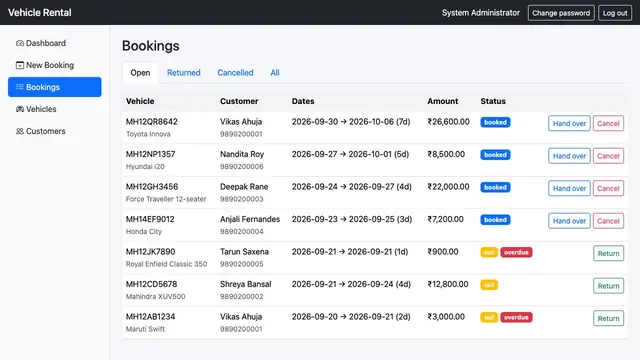 Vehicle Rental Booking System — Bookings and returns