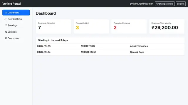 Vehicle Rental Booking System — Dashboard