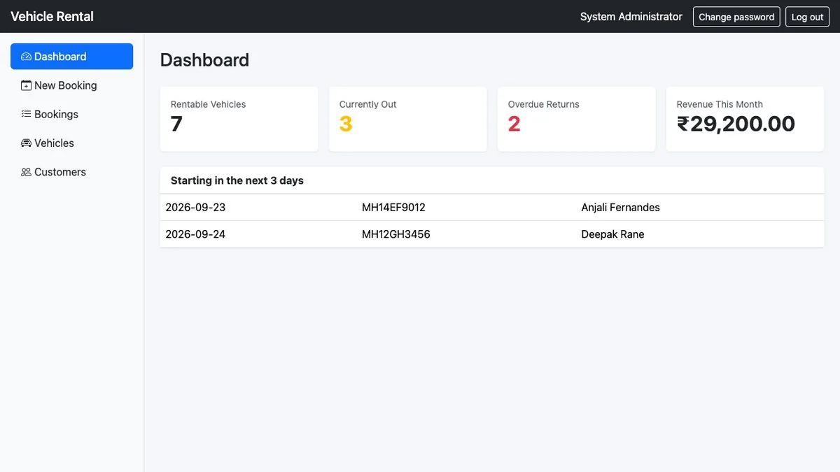 Vehicle Rental Booking System — Dashboard